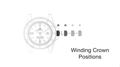 rolex gmt instructions|rolex winding crown position chart.